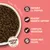 Puppy Recipe Chicken, suitable for puppies up to 12 months, healthy growth support, complete nutrition, grain-free recipe, made with freshly prepared proper meat, never meat meal.