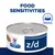 Κονσέρβα Hill's Prescription Diet z/d. Εμφανίζεται το κείμενο FOOD SENSITIVITIES και ORIGINAL στα αγγλικά.