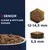 Croquettes SENIOR pour petites et moyennes races, dimensions visibles : 12–14,5 mm de large, 5,5 mm d’épaisseur. Texte en allemand : KLEINE & MITTLERE RASSEN.