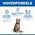 Hill's Science Plan Adult 1-6 Kylling