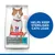 Hill's Science Plan Sterilised Cat Adult 1–6 with Tuna macskaeledel csomagolás, kék körben: HELPS KEEP STERILISED CATS LEAN. Látható márkanév és terméknév.