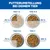 Hill's Science Plan Adult 1-6 Light Medium mit Huhn