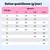 Tableau d'alimentation : Ration journalière recommandée en grammes selon le poids (8, 25 kg) et l'âge (7, 12 mois) pour les animaux. Tableau d'alimentation : Ration journalière recommandée en grammes selon le poids (8, 25 kg) et l'âge (7, 12 mois) pour les animaux.