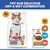 Hill's Science Plan Sterilised Cat Adult 1-6 Chicken