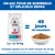 Hill’s Science Plan Hypoallergenic Adult Medium avec saumon