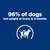 Hill's Prescription Diet Metabolic Weight Management with Lamb & Rice Hill's Prescription Diet Metabolic Weight Management with Lamb & Rice