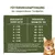 Fütterungsempfehlung für ausgewachsene Katzen: 2-3 kg = 40-50 g, 4-5 kg = 60-70 g, 6-7 kg = 80-90 g, 8-9 kg = 100-105 g, 10-11 kg = 115-125 g, 12-13 kg = 130-135 g. Fütterungsempfehlung für ausgewachsene Katzen: 2-3 kg = 40-50 g, 4-5 kg = 60-70 g, 6-7 kg = 80-90 g, 8-9 kg = 100-105 g, 10-11 kg = 115-125 g, 12-13 kg = 130-135 g.