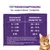 Fütterungsempfehlung für ausgewachsene Katzen: 2-3 kg = 40-55 g, 4-5 kg = 65-75 g, 6-7 kg = 85-95 g, 8 kg = 105 g pro Tag. Hinweise zur Anpassung und Wasser bereitstellen. Fütterungsempfehlung für ausgewachsene Katzen: 2-3 kg = 40-55 g, 4-5 kg = 65-75 g, 6-7 kg = 85-95 g, 8 kg = 105 g pro Tag. Hinweise zur Anpassung und Wasser bereitstellen.