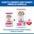 Hill's Science Plan Mature Adult 7+ Small & Mini kanaa, uusi ja vanha pakkausdesign, maininta ActivBiome+ Multi Benefit -ominaisuudesta ja 100 % tasapainoisesta ravinnosta. Hill's Science Plan Mature Adult 7+ Small & Mini kanaa, uusi ja vanha pakkausdesign, maininta ActivBiome+ Multi Benefit -ominaisuudesta ja 100 % tasapainoisesta ravinnosta.