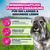 Eukanuba Premium Nutrition Senior Small Breed Huhn