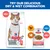 Hills Science Plan Sterilised Cat dry and wet food for adult cats, with salmon. Combination of dry food and premium chunks in sauce shown. Hills Science Plan Sterilised Cat dry and wet food for adult cats, with salmon. Combination of dry food and premium chunks in sauce shown.