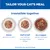 Three serving suggestions for cat food: alone, mixed with dry food, or as a topper. Text: Alone, Half & half, As a topper. Three serving suggestions for cat food: alone, mixed with dry food, or as a topper. Text: Alone, Half & half, As a topper.