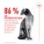 Royal Canin Fussy Exigent