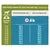 Daily feeding guide for large breed adult dogs by body weight, showing recommended grams per day for normal and more active levels from 25 kg to 70 kg.