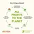 Almo Nature: All profits go to the planet. 100% of profits are donated to Fondazione Capellino projects supporting biodiversity. Almo Nature: All profits go to the planet. 100% of profits are donated to Fondazione Capellino projects supporting biodiversity.