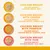 Four product varieties shown: chicken breast; chicken breast with cheese; chicken breast with pumpkin; chicken breast with ham. Ingredients listed for each variety.