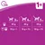 Conseils d’alimentation pour chats 1+ an : 3 kg 35 g ou 15 g + 1 sachet, 4 kg 45 g ou 15 g + 1½ sachet, 5 kg 55 g ou 20 g + 1½ sachet par 24 h.