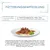 Conseils d’alimentation (texte en allemand) : pour un chat adulte de 4 kg, 4 sachets par jour répartis sur 2–3 repas. Photo d’une assiette de nourriture humide pour chat.