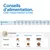 Recommandation d’alimentation pour chiens adultes medium et maxi : quantités journalières selon le poids, comparaison des tailles et de l’épaisseur des croquettes mini, medium et maxi, maxi giant avec dimensions.