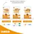 Три опаковки IAMS суха храна за котки с пиле, за възрасти 1–12 месеца, 1+ години и 7+ години. Видими са икони на пиле, риба, агне. Текст на немски: 1-12 Monate, 1-6 Jahre, ab 7 Jahre.