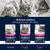 Eukanuba kattenvoer voor kitten (1–12 maanden), adult (1–7 jaar) en senior (7+ jaar). Drie verpakkingen met foto’s van grijze kat, tekst: tailored nutrition throughout each life stage.