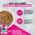 Eukanuba Special Care Sensitive Digestion Adult