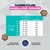 Eukanuba Special Care Overgewicht Adult Eukanuba Special Care Overgewicht Adult