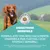 Eukanuba Special Care Sensitive Digestion Puppy