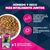 Eukanuba Premium Nutrition Senior Small & Medium Breed cordero y arroz