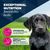 Eukanuba Puppy Rich in Turkey with Carrots
