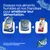 N&D Ocean croquettes, aliments humides et friandises dental. Développés scientifiquement pour agir ensemble. Essayez nos produits pour améliorer l’alimentation. N&D Ocean croquettes, aliments humides et friandises dental. Développés scientifiquement pour agir ensemble. Essayez nos produits pour améliorer l’alimentation.