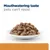Bowl of meaty chunks in gravy with the text 'Mouthwatering taste pets can’t resist' shown above.