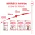 Royal Canin kissanruokatuotteet eri ikäryhmille: Babycat Milk 0–2 kuukautta, Mother & Babycat 1–4 kuukautta, Kitten jopa 12 kuukautta, Kitten Sterilised 6–12 kuukautta. Royal Canin kissanruokatuotteet eri ikäryhmille: Babycat Milk 0–2 kuukautta, Mother & Babycat 1–4 kuukautta, Kitten jopa 12 kuukautta, Kitten Sterilised 6–12 kuukautta.