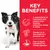 KEY BENEFITS: A special blend of ingredients help support brain function, interaction, energy & vitality. Omega-3 & -6 fatty acids for a luxurious coat. Easy-to-digest ingredients for healthy digestion. Teksti englanniksi.