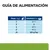 Guía de alimentación: para gatos de 2 kg, 2 1/4 estofados al día; 3 kg, 3; 4 kg, 2 2/3; 5 kg, 4 1/3; más de 6 kg, 65 g/kg al día.