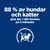 88 % av hundar och katter gick ner i vikt hemma på 2 månader
