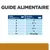 Guide alimentaire pour chats : poids corporel 2 kg = 2 sachets, 3 kg = 2 ½, 4 kg = 3, 5 kg = 3 ½, 6 kg = 4, 7 kg et plus = 55 g/kg par jour.
