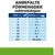 Hill's Prescription Diet Metabolic Weight Management Hundefôr med kylling