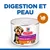 Boîte Hill's Science Plan Sensitive Stomach & Skin Small & Mini with Turkey, texte visible : DIGESTION ET PEAU, image d’un petit chien et d’une dinde stylisée.