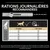 Tableau des rations journalières recommandées pour chiens de 25 à 90 kg selon activité : moins d’1h ou 1–3h, de 300 à 810 g/jour. Calculateur de ration personnalisée mentionné.