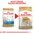 Porovnání starého a nového obalu krmiva Royal Canin Adult Bichon Frise s textem: Nový vzhled, stejná receptura.
