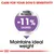 Text: CARE FOR YOUR DOG’S SENSITIVITY. Proven results: -11% calories. Maintains ideal weight.