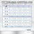 Fütterungsempfehlung basierend auf dem Idealgewicht Ihres Hundes. Tabelle mit Angaben zu Trocken- und Nassfutter für Hunde von 5kg bis 70kg, inklusive kcal-Werte und Portionsgrößen.