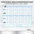 Feeding recommendation chart showing daily wet, dry, and mixed food amounts for cats from 2kg to 9kg based on ideal weight. Includes portion sizes in grams, pouches, and cans.