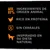 Min. 65 % ingredientes de origen animal, rico en proteína, sin cereales, inspirado en su dieta natural.