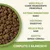 Ciotola con crocchette. Testo: vero pollo come ingrediente principale, sistema immunitario sano, supporto alla digestione, pelle e pelo sani, ricetta senza cereali, completa e bilanciata. Ciotola con crocchette. Testo: vero pollo come ingrediente principale, sistema immunitario sano, supporto alla digestione, pelle e pelo sani, ricetta senza cereali, completa e bilanciata.