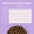 Tabla de alimentación: Ración diaria recomendada en gramos según el peso corporal y la edad en meses, desde menos de 5 kg hasta más de 70 kg, edades de 2 a 14 meses.