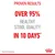 Proven results: over 95% healthy stool quality in 10 days, based on Royal Canin internal study.