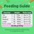 Naturediet Feel Good Puppy - Chicken - 18 x 390g Naturediet Feel Good Puppy - Chicken - 18 x 390g