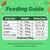 Naturediet Feel Good Senior Lite - Turkey & Chicken - 18 x 390g Naturediet Feel Good Senior Lite - Turkey & Chicken - 18 x 390g